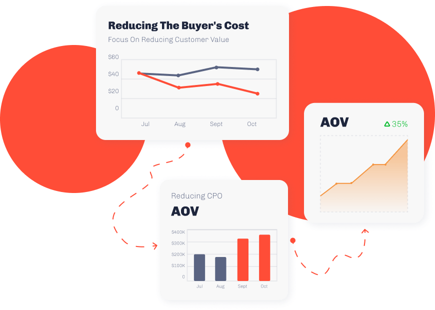 Maximizing ROI with Twitter Advertising: Advanced Strategies and