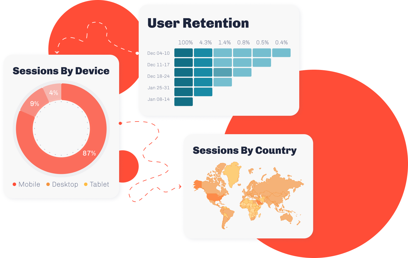 Web-Analytics-Services-page-hero