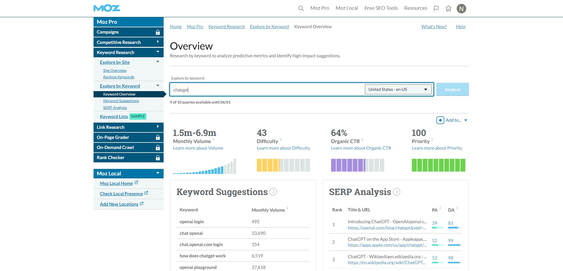 Moz Keyword Explorer