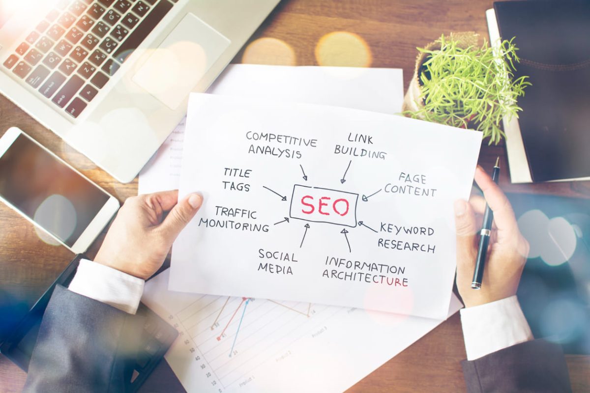 The Ultimate SEO Checklist: Boost Your Website's Visibility
