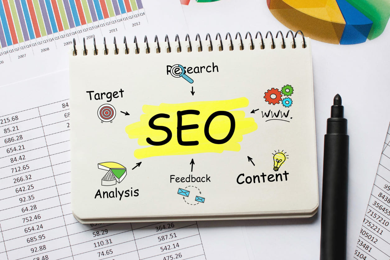 SEO Writing: Strategies, Tips, and Recommendations