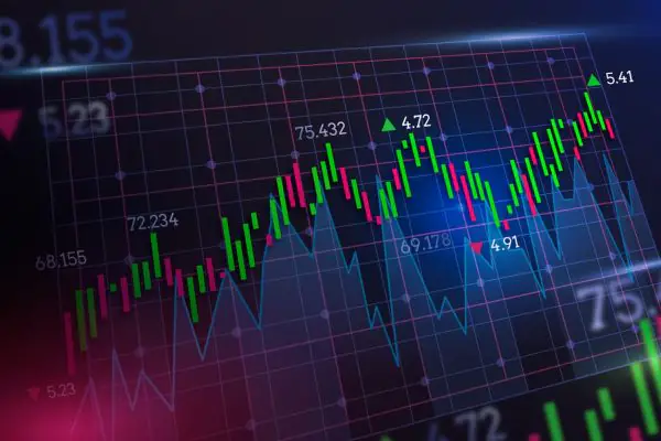 Case Study: Successful Google Ads Campaign for a Forex Broker
