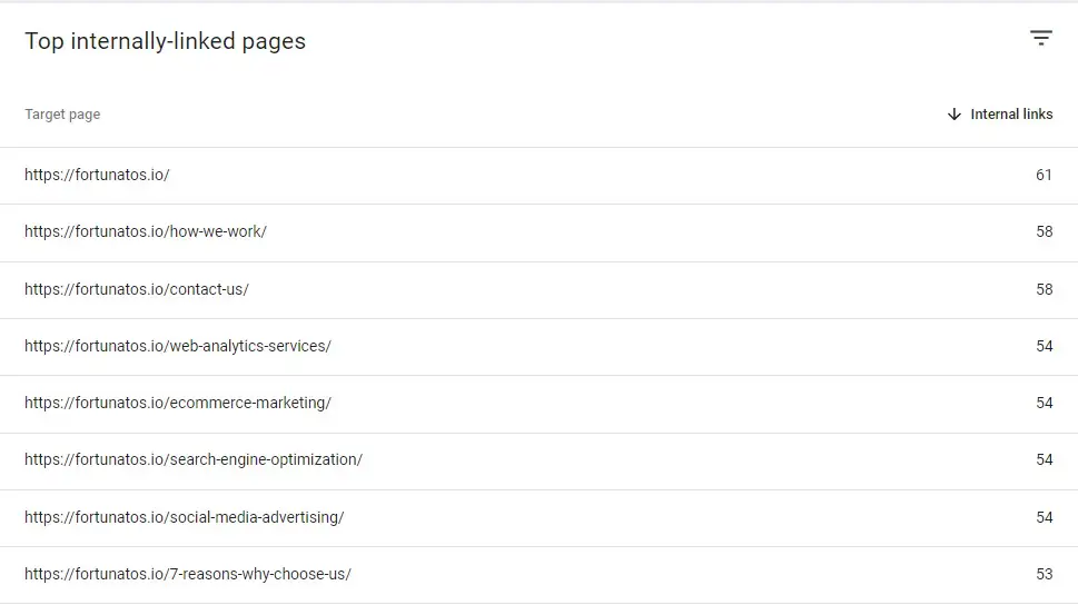 Internal links